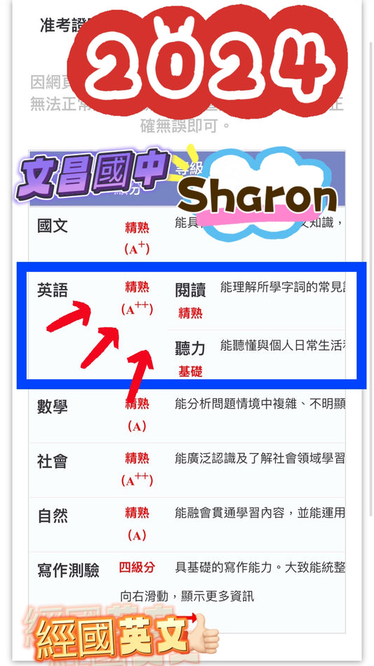 文昌國中三年級的 Sharon 在 113 會考中取得了英文 A++ 的驕人成績