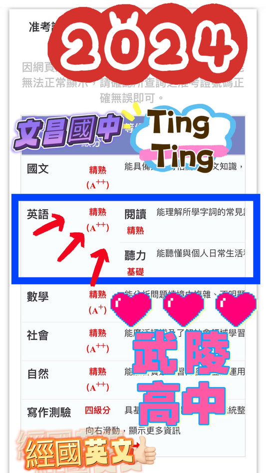 文昌國中三年級的 Ting Ting 在 113 會考中取得了英文 A++ 的驕人成績